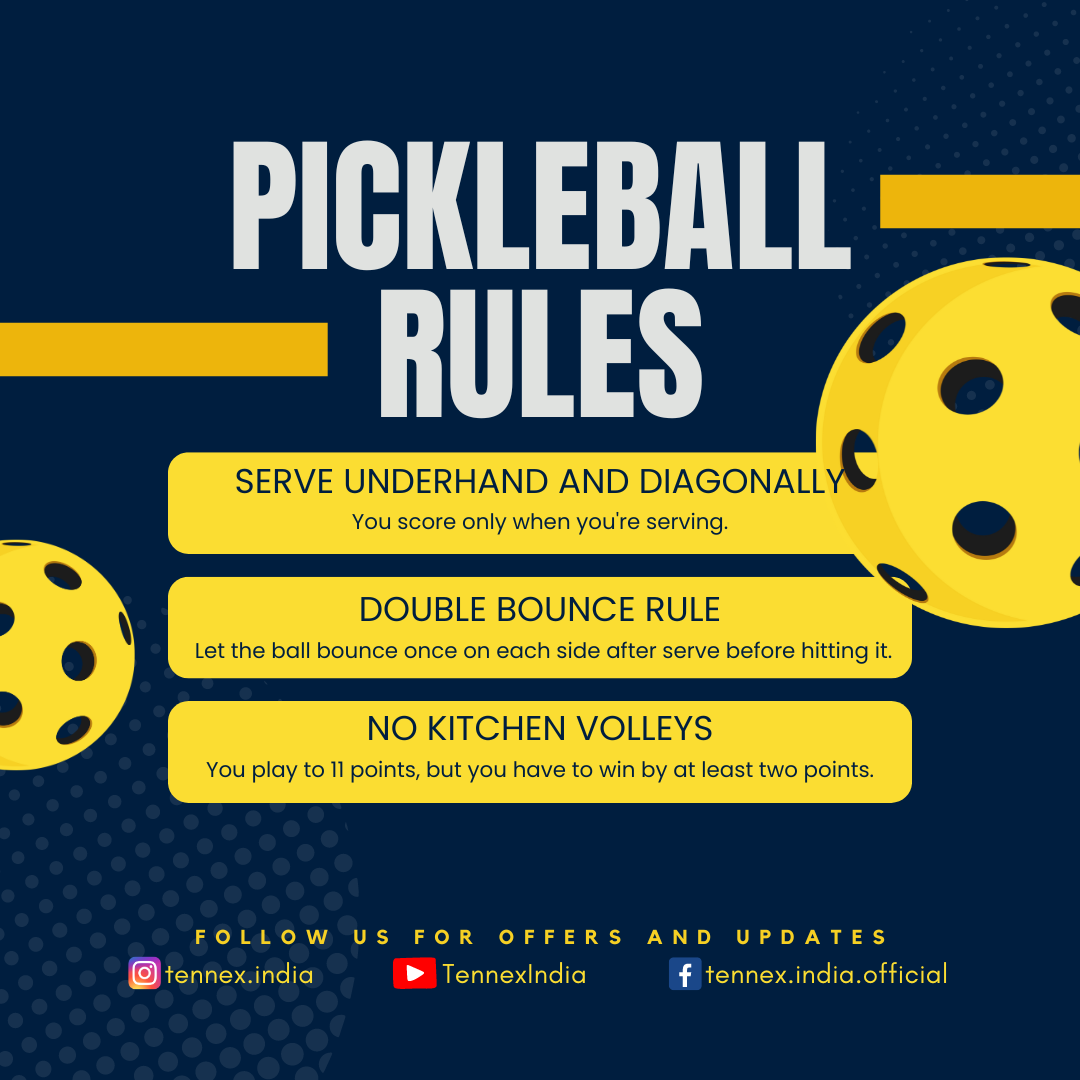 Pickleball Rules Explained
